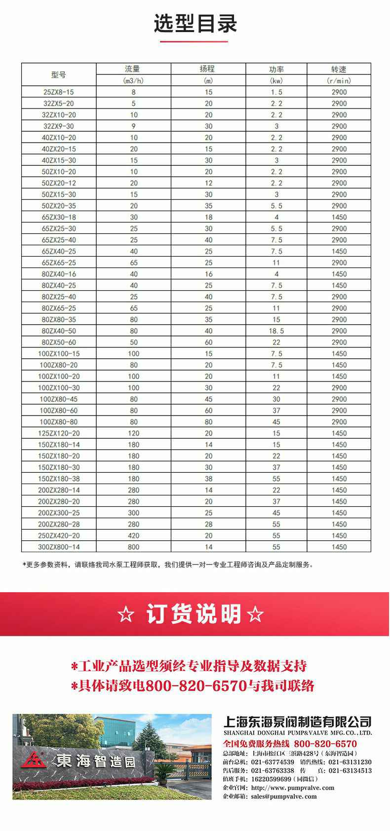 ZX型自吸泵_产品选型目录.jpg ZX型自吸泵_产品选型目录.jpg
