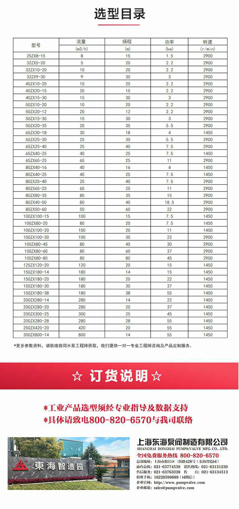 ZW型不锈钢自吸排污泵_04.jpg ZW型不锈钢自吸排污泵_04.jpg